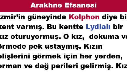 Arakhne Efsanesi